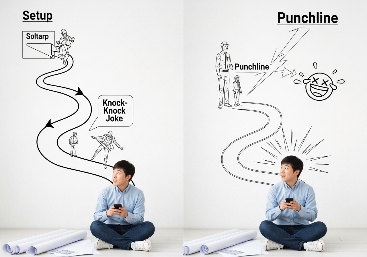 만담의 설계도: 농담의 구조와 타이밍
